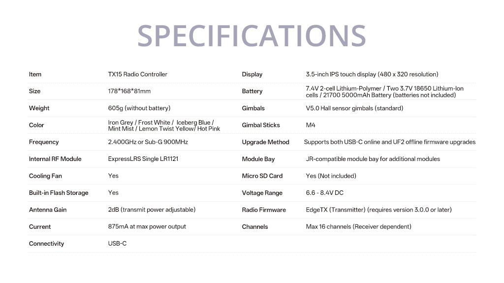 RadioMaster TX15 Radio Controller (ELRS / M2) — Hot Pink / ELRS / LBT
