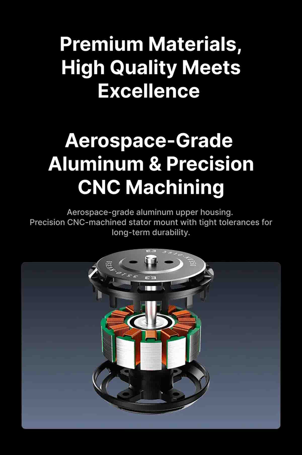 SIYI E3 Propulsion System