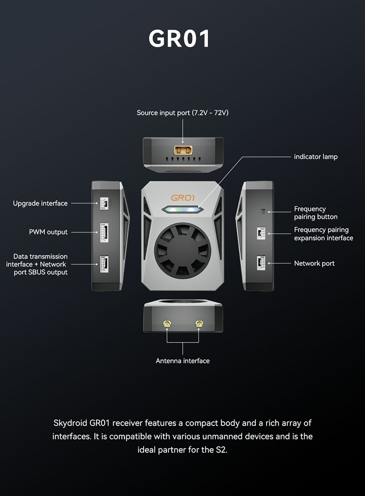 Skydroid S2 Multifunctional Avionics System