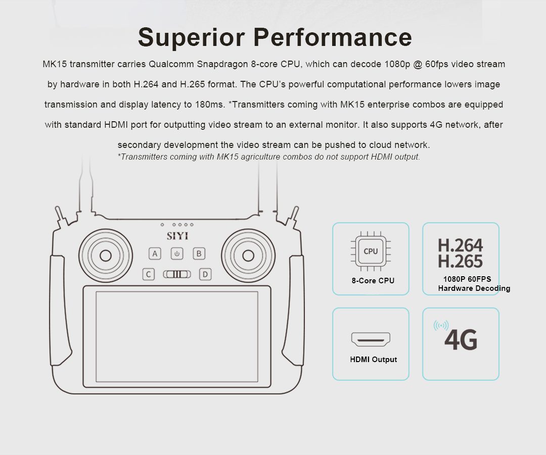 SIYI MK15 Mini HD Akıllı El Kumandası — Tarımsal + A2 MINI