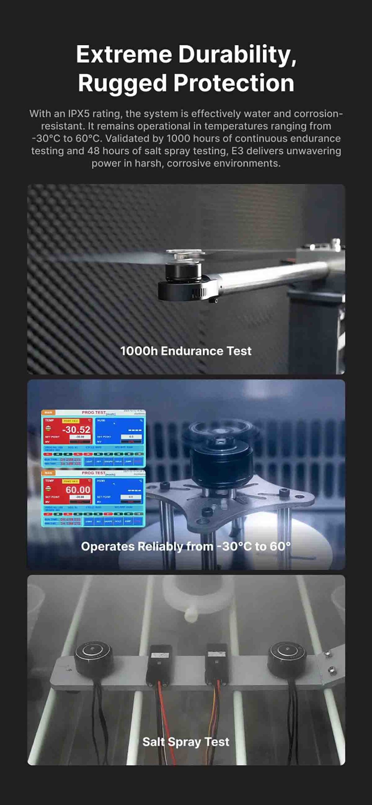 SIYI E3 Propulsion System