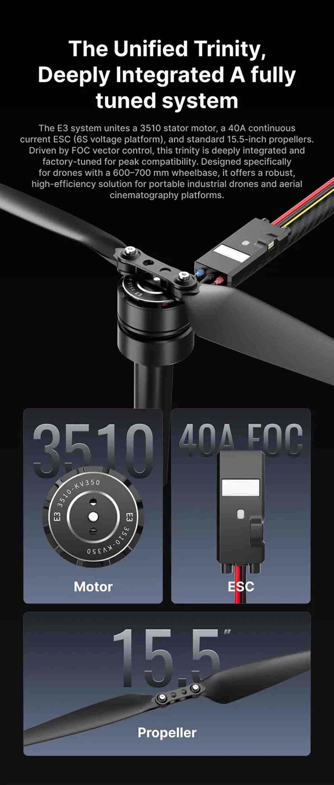 SIYI E3 Propulsion System
