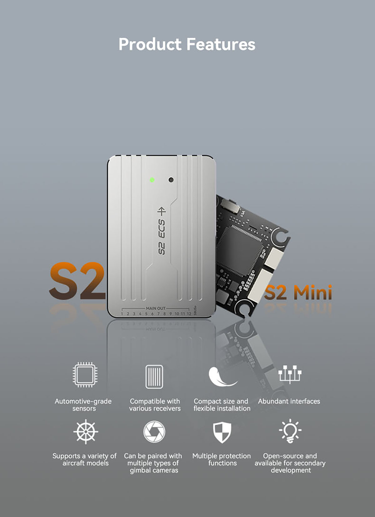 Skydroid S2 Multifunctional Avionics System