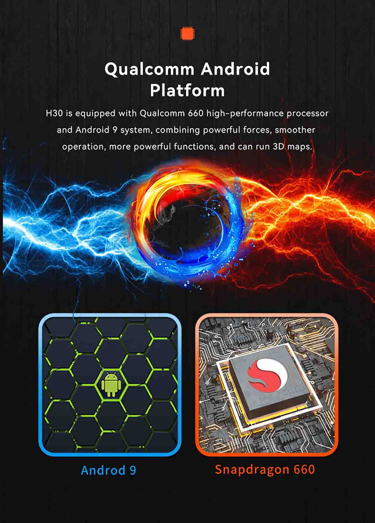 SKYDROID H30 Uzaktan Kumanda — Skydroid H30 Kumanda Seti