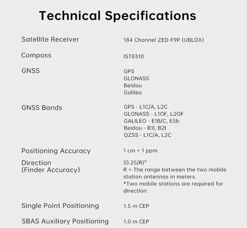 SIYI F9P RTK