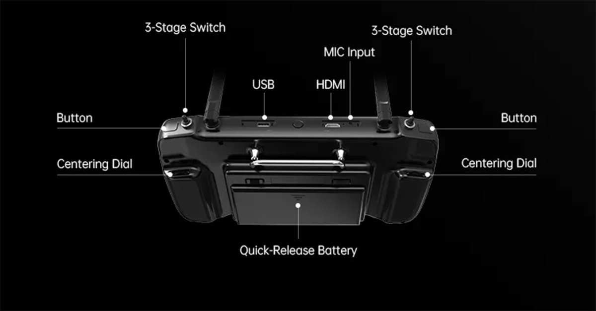 SIYI MK32E HD Video Transmission System