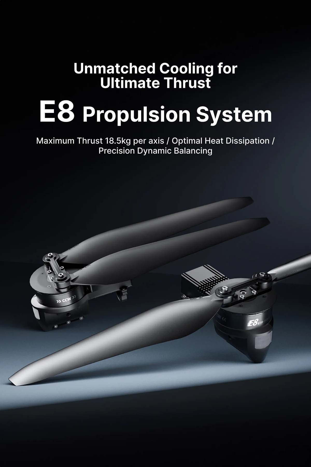 SIYI E8 Tahrik Sistemi — Motor ve ESC (CCW)