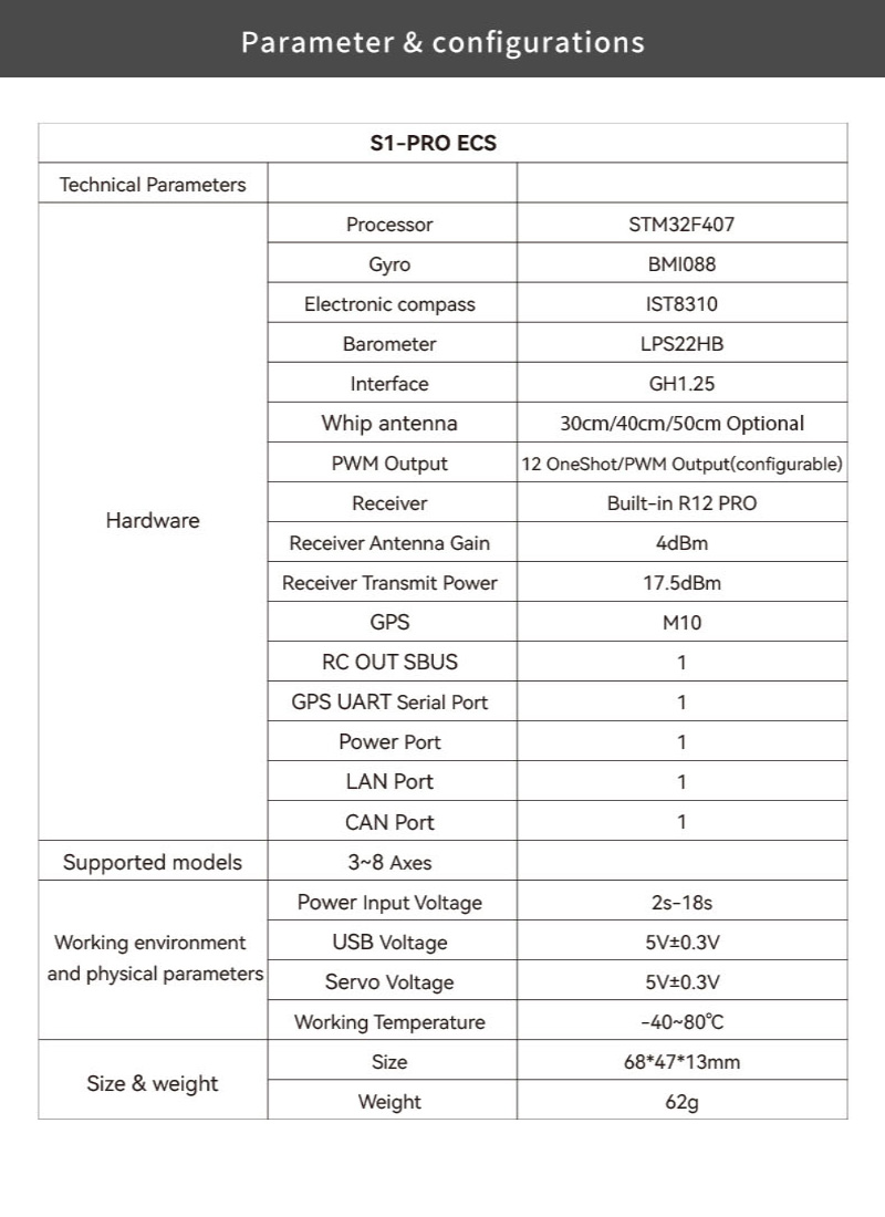 SKYDROID S1 Pro İHA Elektronik Kontrol Sistemi — Standart GPS / 3 in 1 Kamera (Network Interface Version)