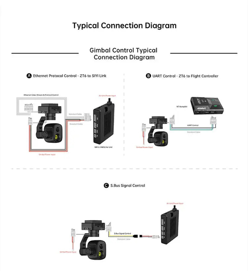 SIYI ZT6 Mini Optical Pod Dual Sensor Gimbal Camera