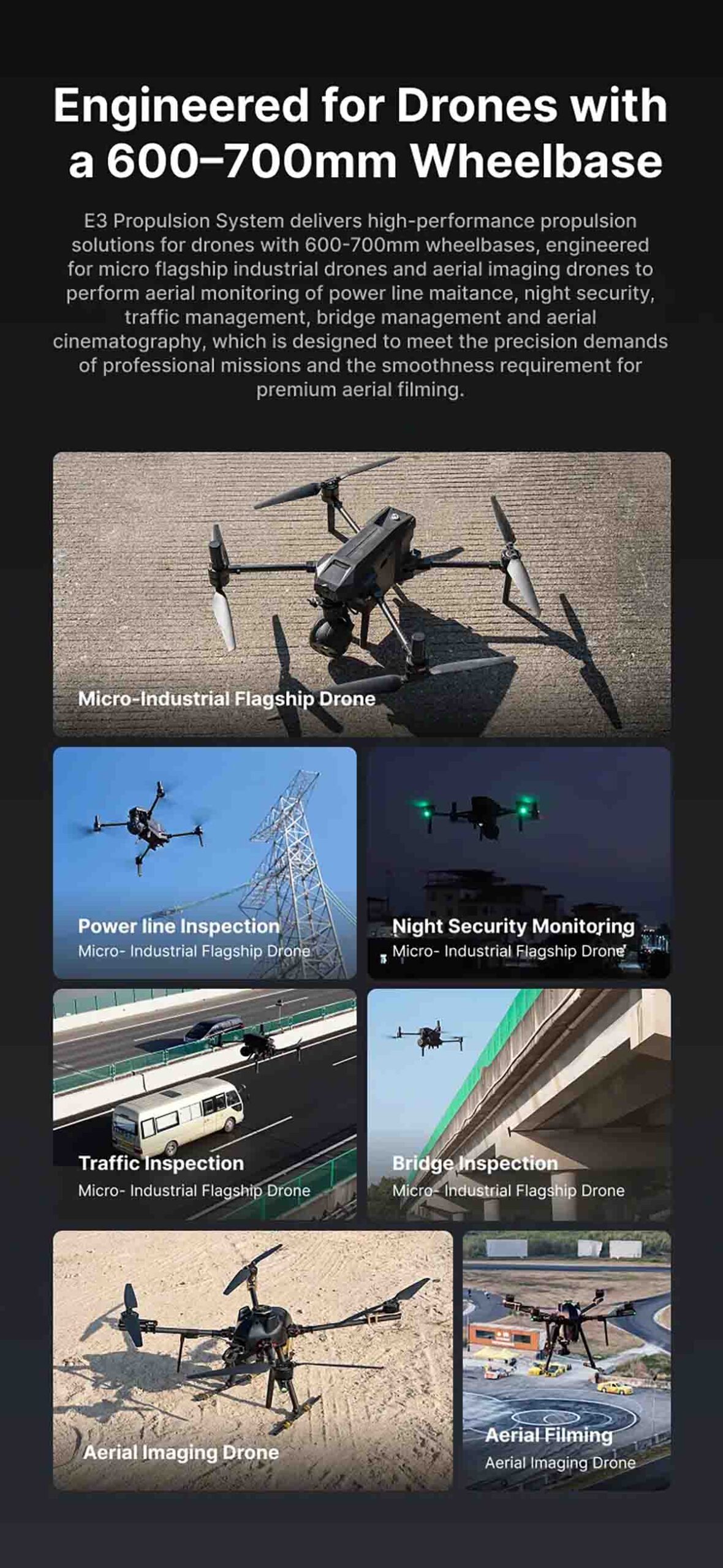 SIYI E3 Propulsion System