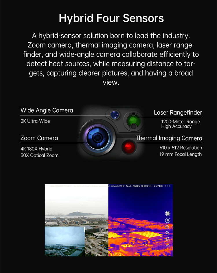 SIYI ZT30 Optical Pod Camera