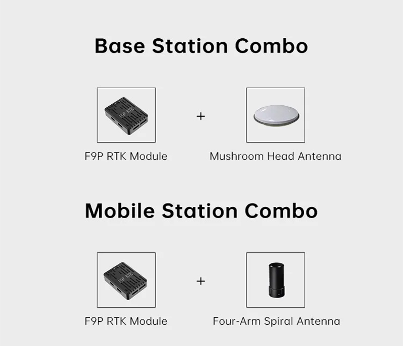 SIYI F9P RTK