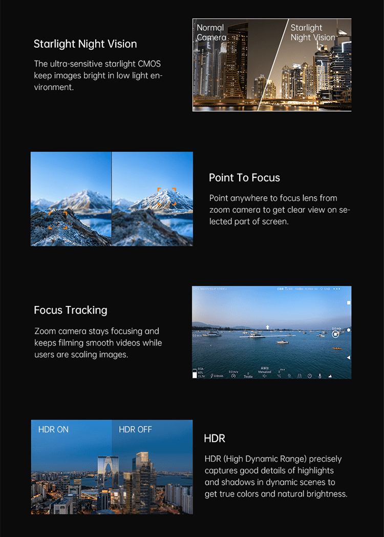 SIYI ZT30 Optical Pod Camera