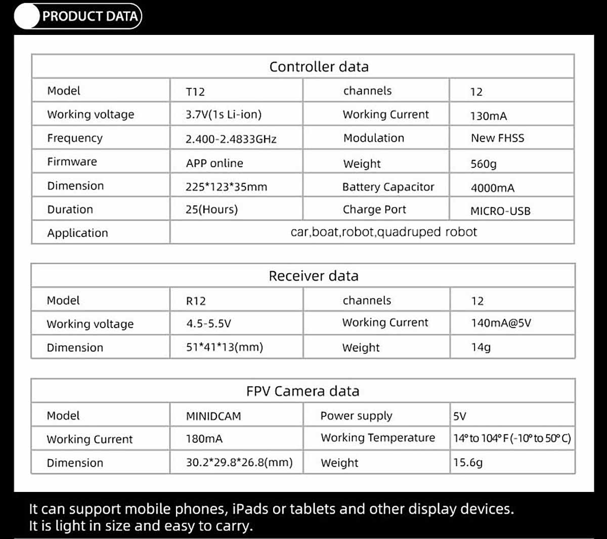 Skydroid T12 Remote Control