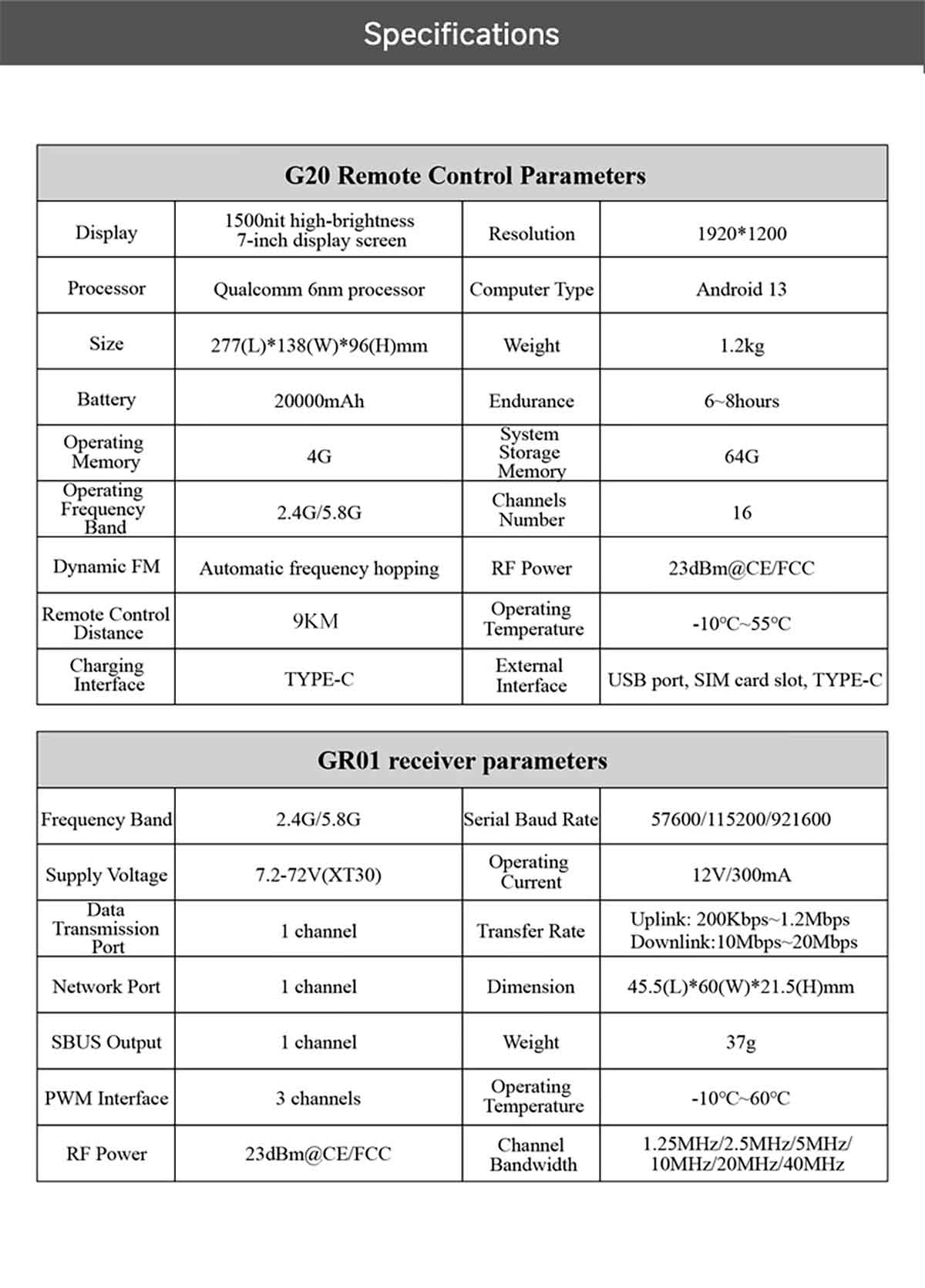 Skydroid G20 Long-distance Remote Controller