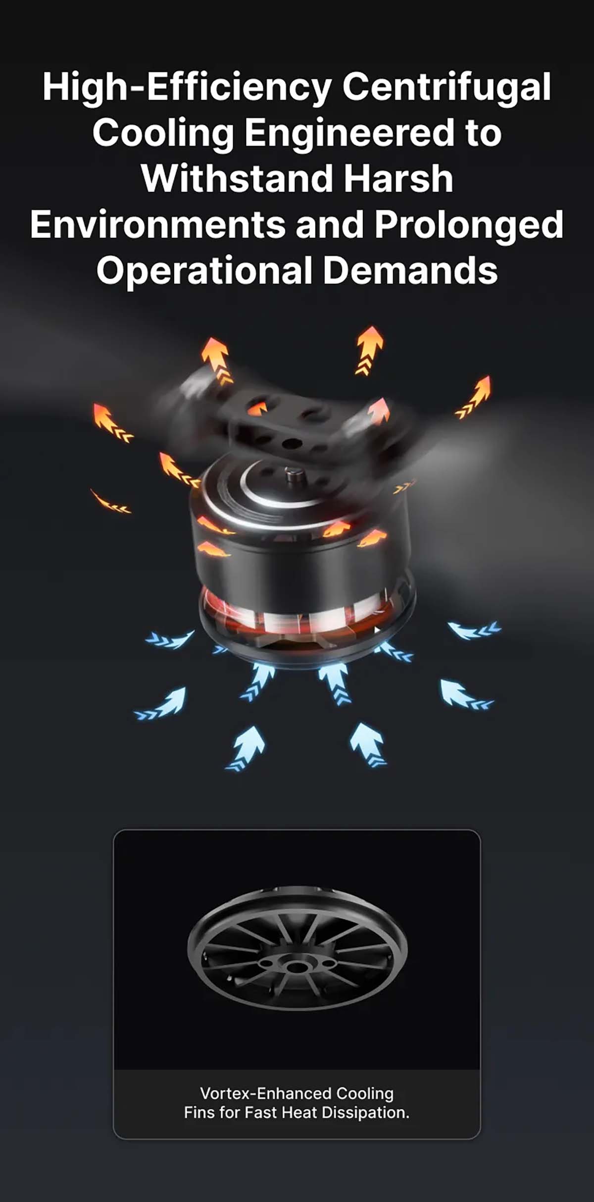 SIYI E3 Propulsion System