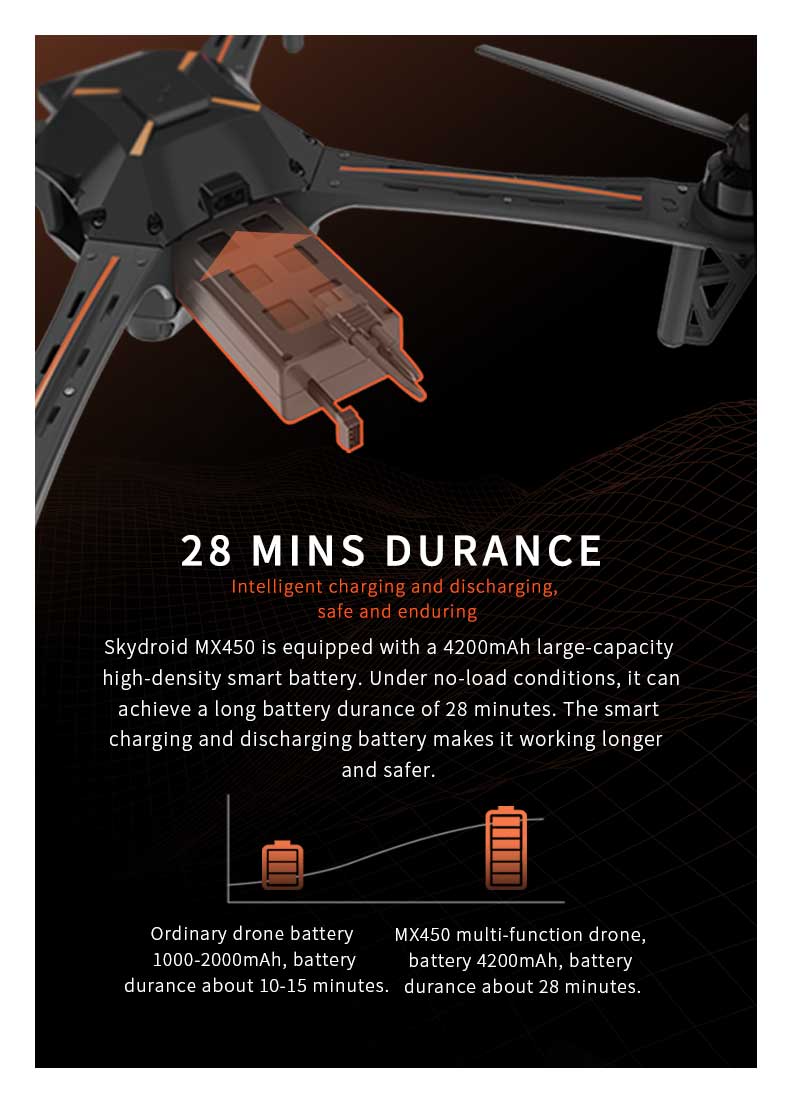 SKYDROID MX450 Quadcopter — MX450 Profesyonel Set-1 Pil
