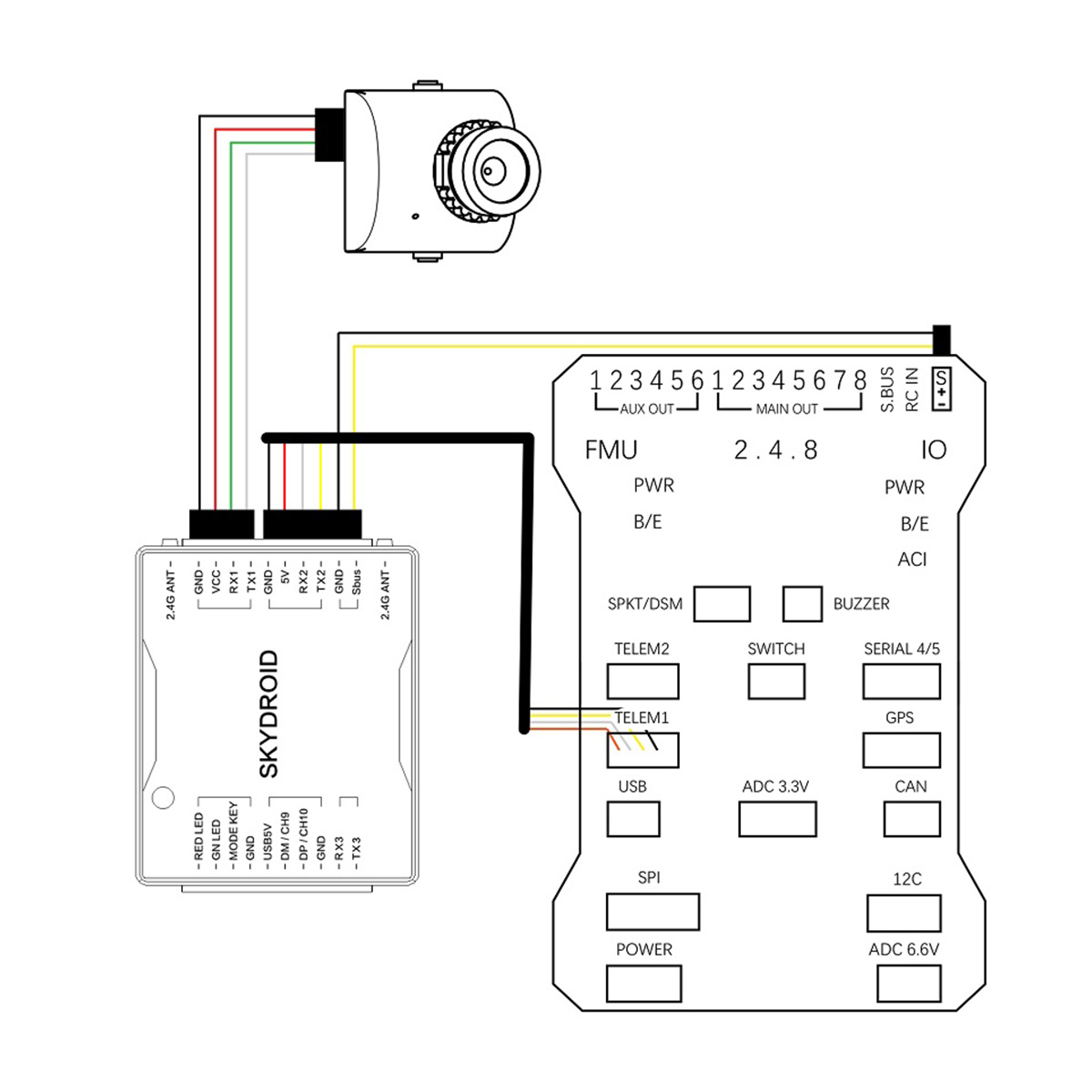 SKYDROID Mini Kamera