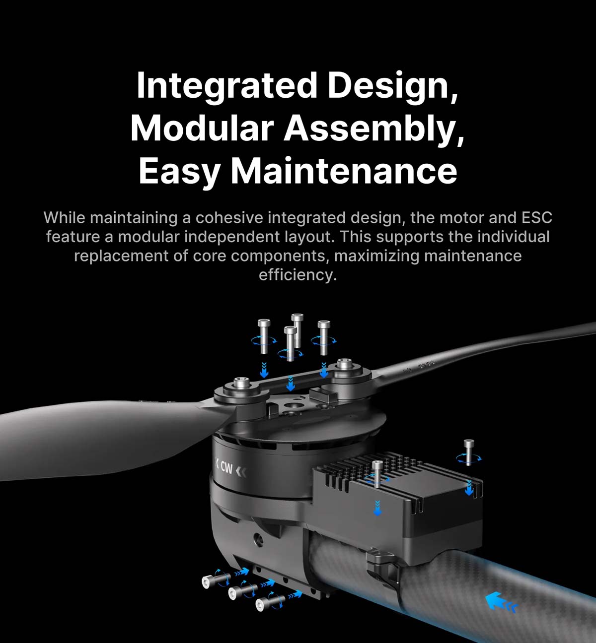 SIYI E8 Tahrik Sistemi — Motor ve ESC (CCW)
