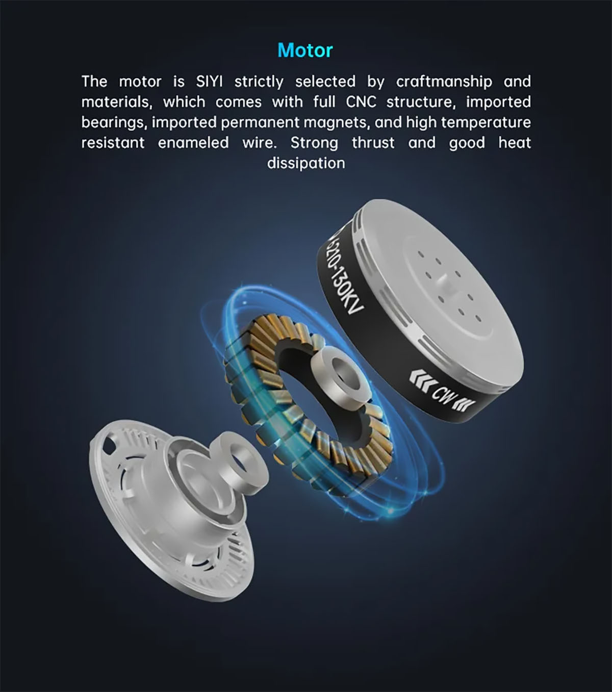 SIYI D6 Enterprise Tahrik Sistemi — Motor ve ESC (CW)