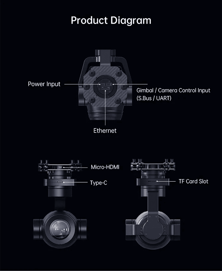 SIYI ZR30 4K 180X Hibrit Yakınlaştırmalı Gimbal Kamera