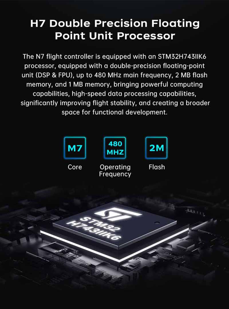 SIYI N7 Flight Controller