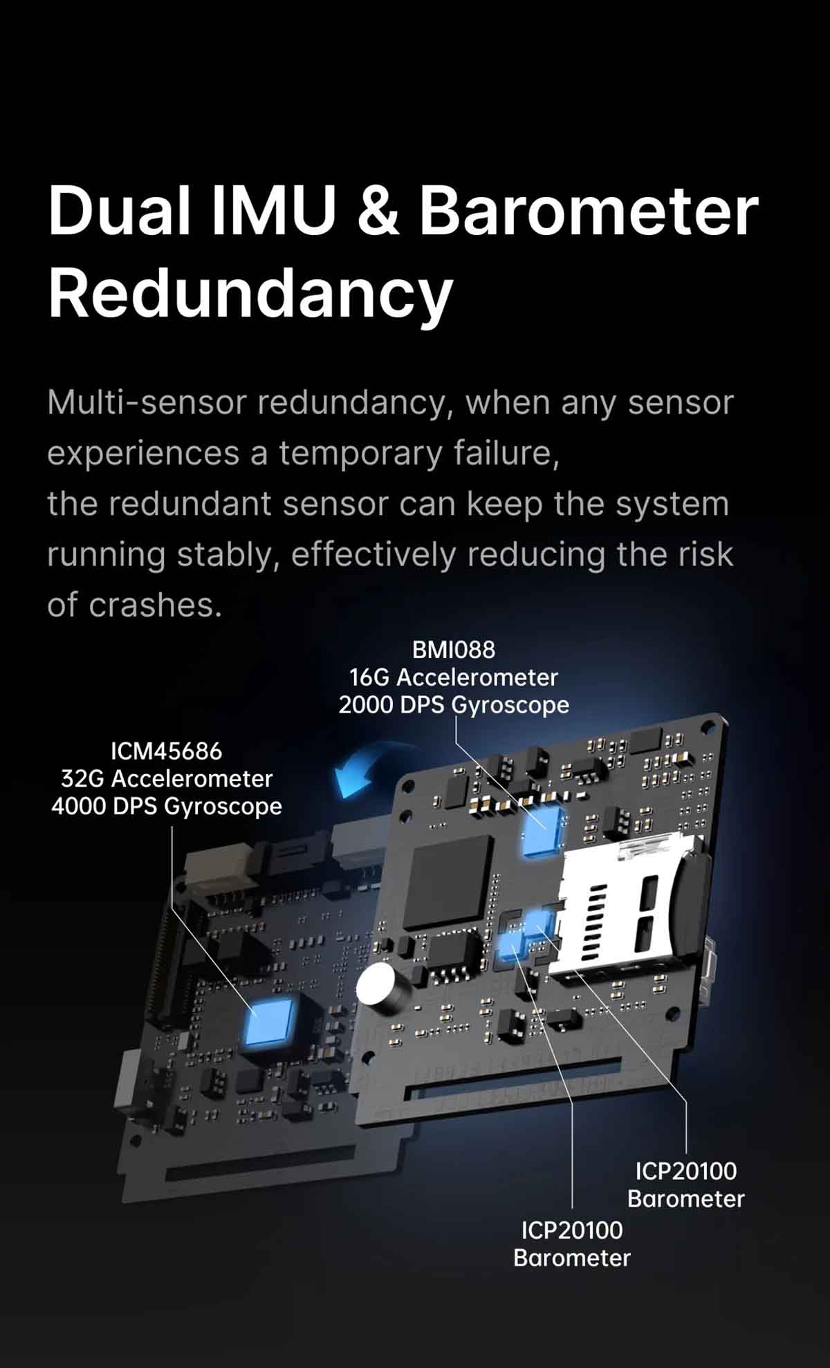 SIYI UniFC 6 PICO Autopilot Flight Controller