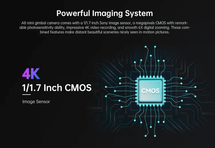 SIYI A8 Mini 4K 6X Yakınlaştırmalı Gimbal Kamera — A8 MINI