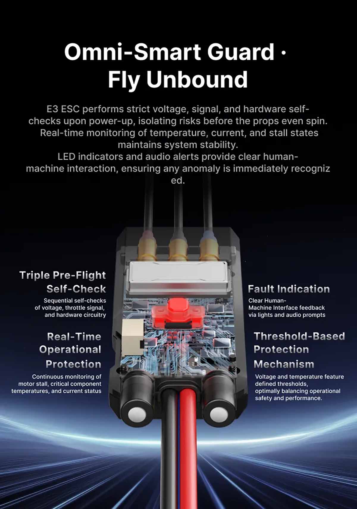 SIYI E3 Propulsion System