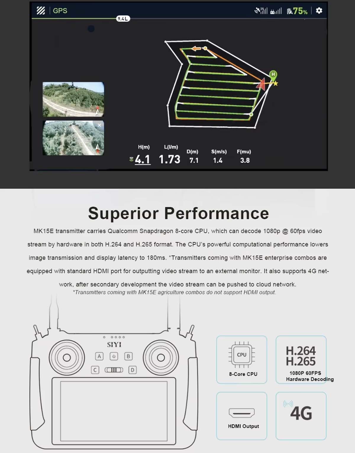 SIYI MK15E Mini HD Handheld Smart Controller