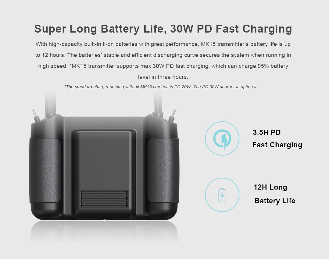 SIYI MK15 Mini HD Akıllı El Kumandası — Tarımsal + A2 MINI