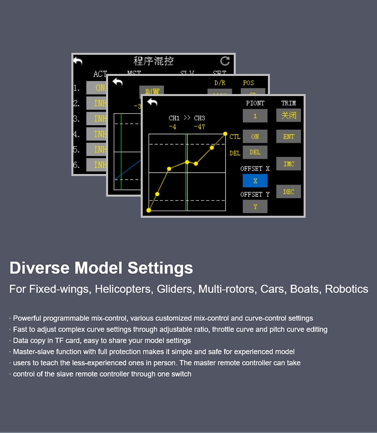 SIYI FT24 Long Range Remote Controller