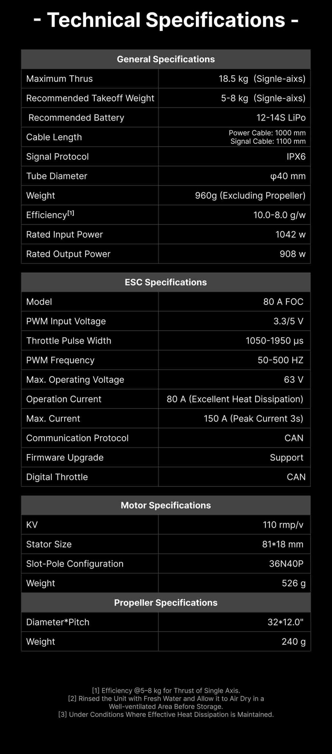 SIYI E8 Tahrik Sistemi — Motor ve ESC (CCW)