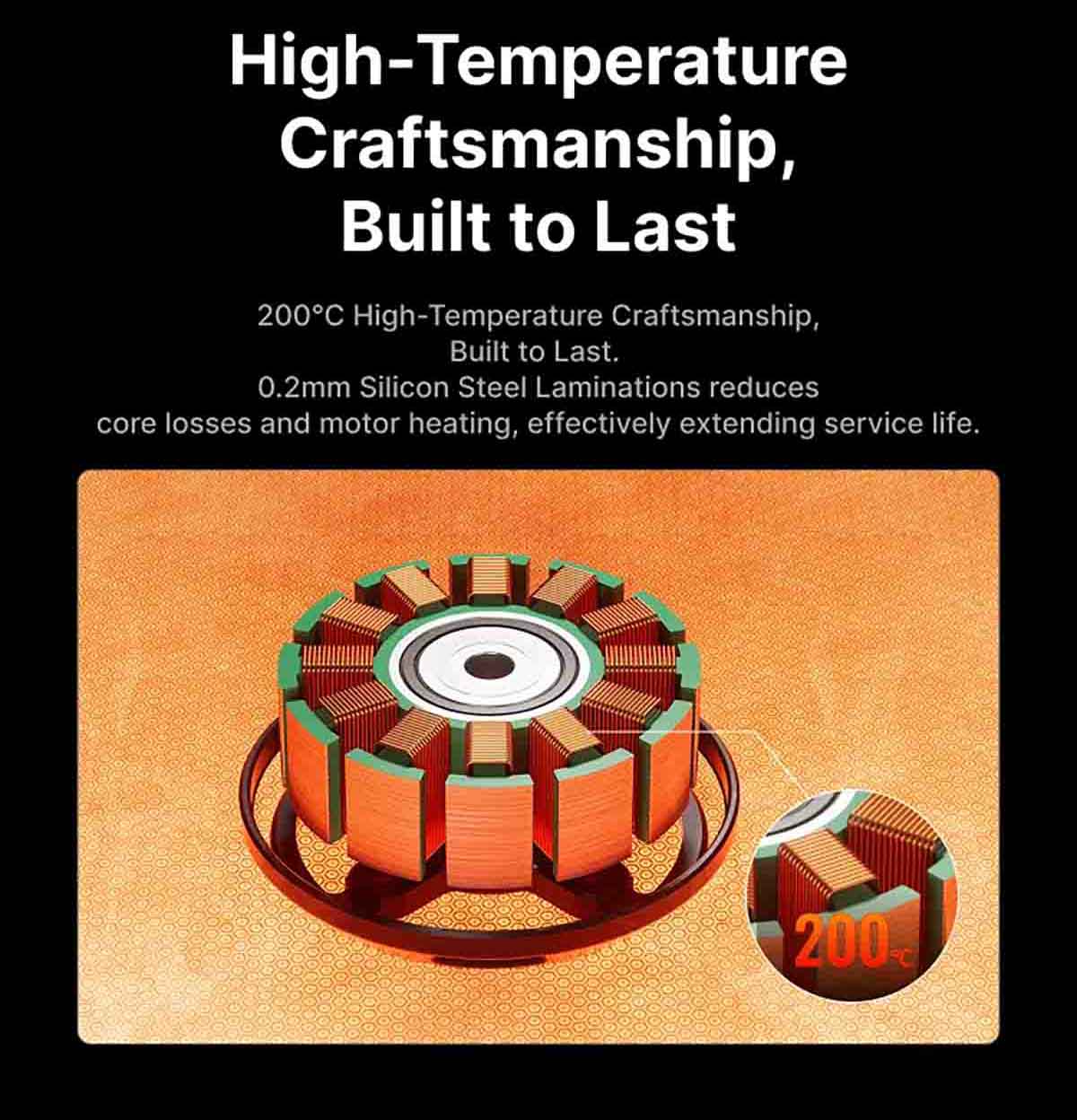 SIYI E3 Propulsion System