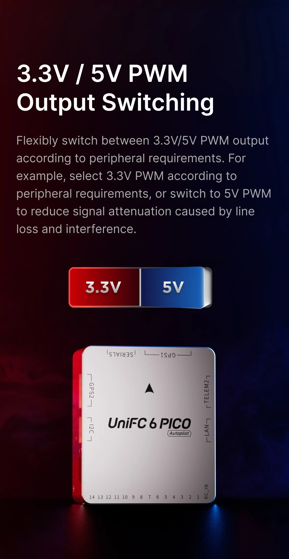 SIYI UniFC 6 PICO Autopilot Flight Controller