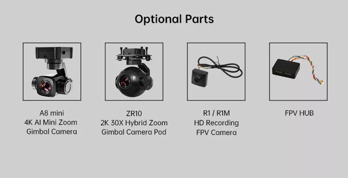 SIYI MK32E HD Video Transmission System