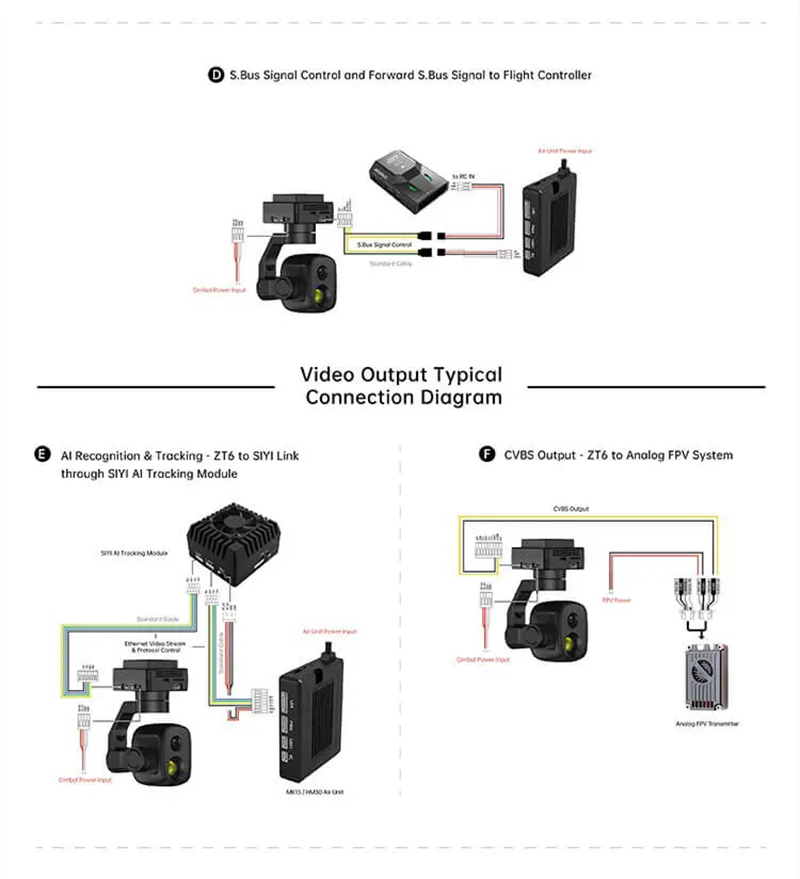 SIYI ZT6 Mini Optical Pod Dual Sensor Gimbal Camera