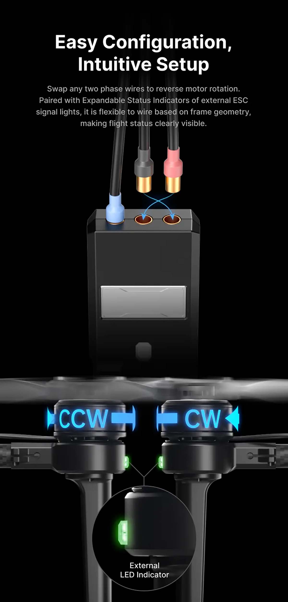 SIYI E3 Propulsion System