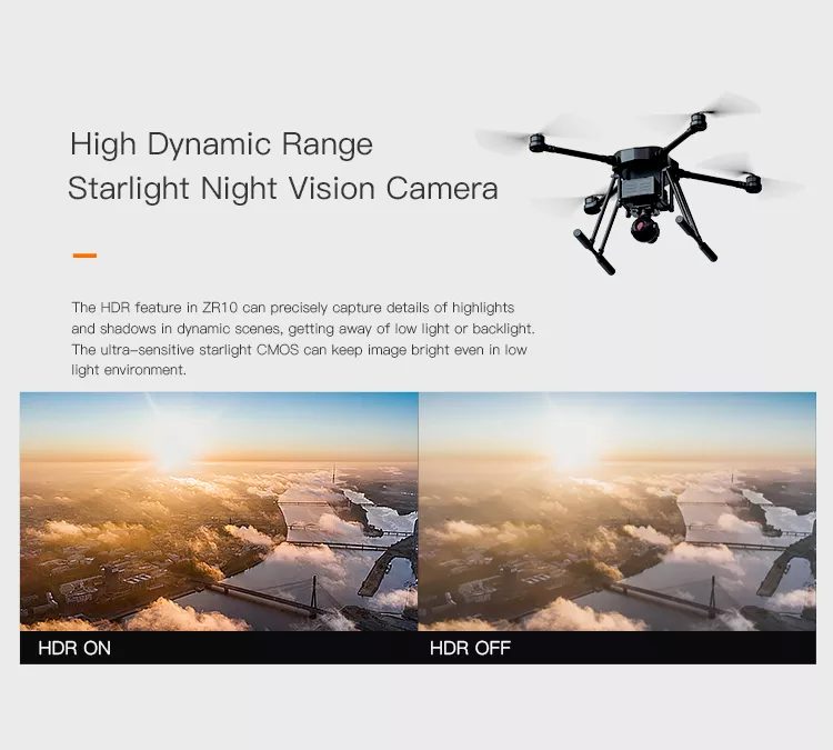 SIYI ZR10 2K 30X Yakınlaştırmalı Gimbal Kamera — ZR10