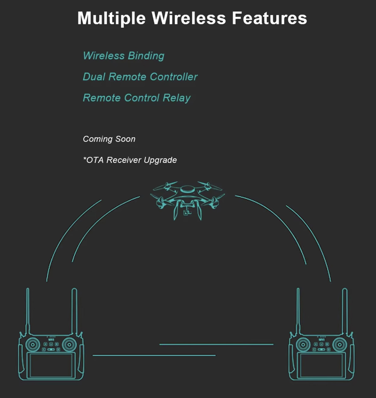 SIYI MK15E Mini HD Handheld Smart Controller