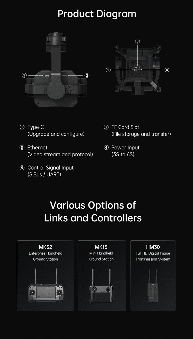 SIYI ZT30 Optical Pod Camera
