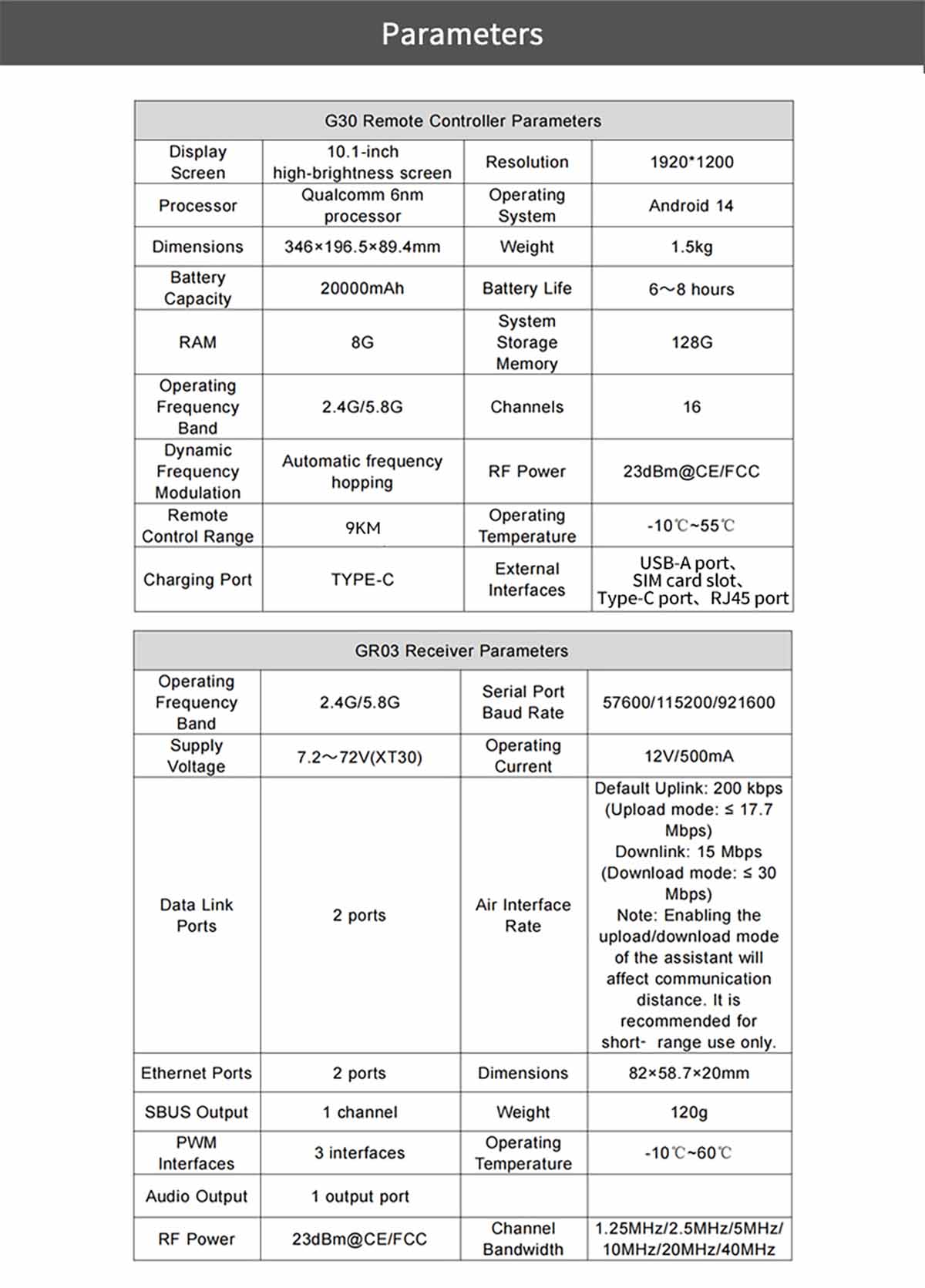 Skydroid G30 Remote Controller