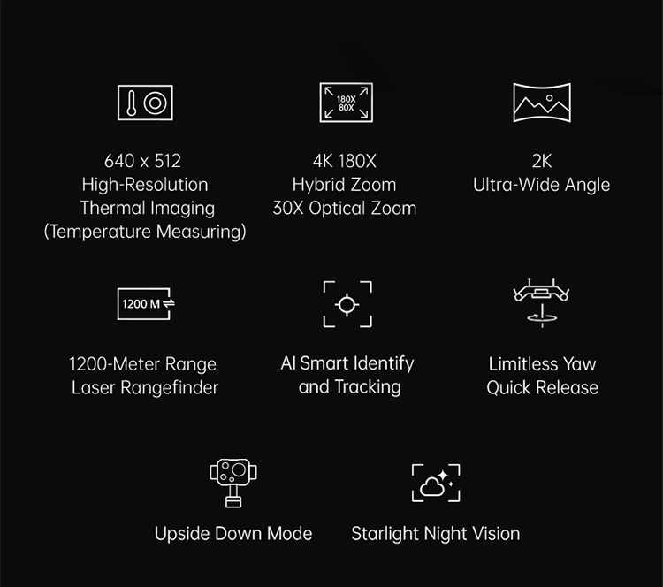 SIYI ZT30 Optical Pod Camera