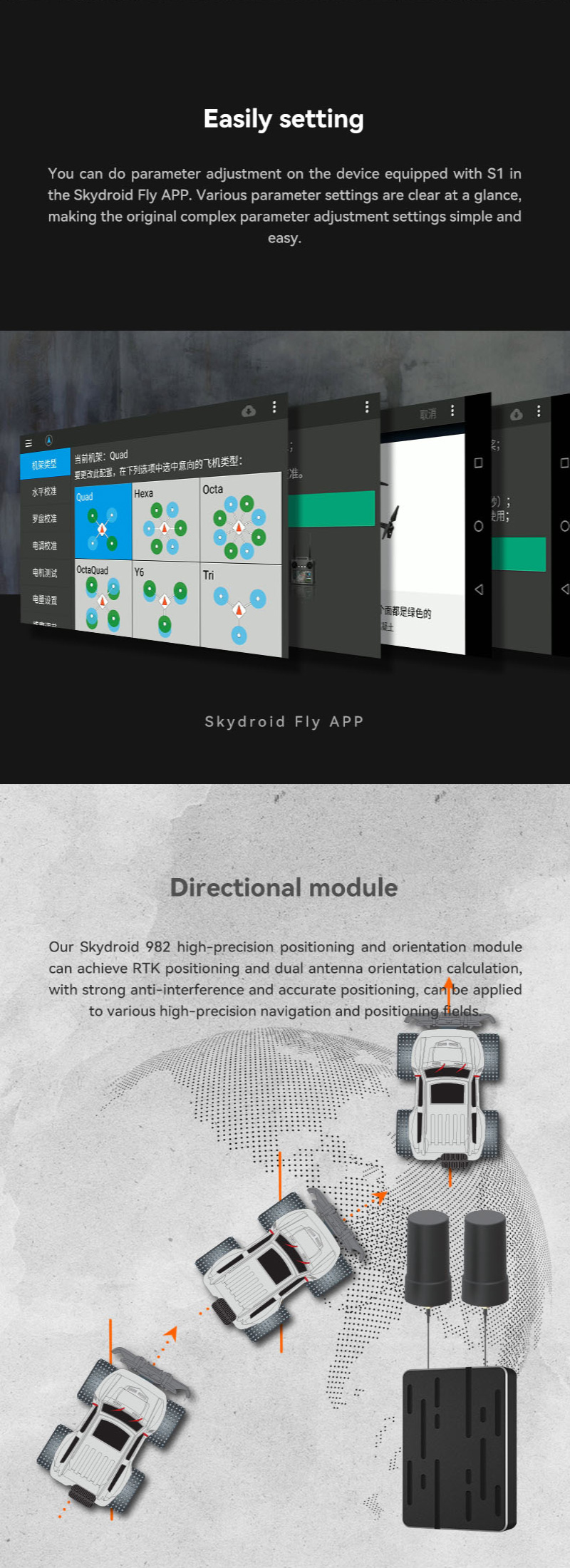 SKYDROID S1 Pro İHA Elektronik Kontrol Sistemi — Standart GPS / 3 in 1 Kamera (Network Interface Version)