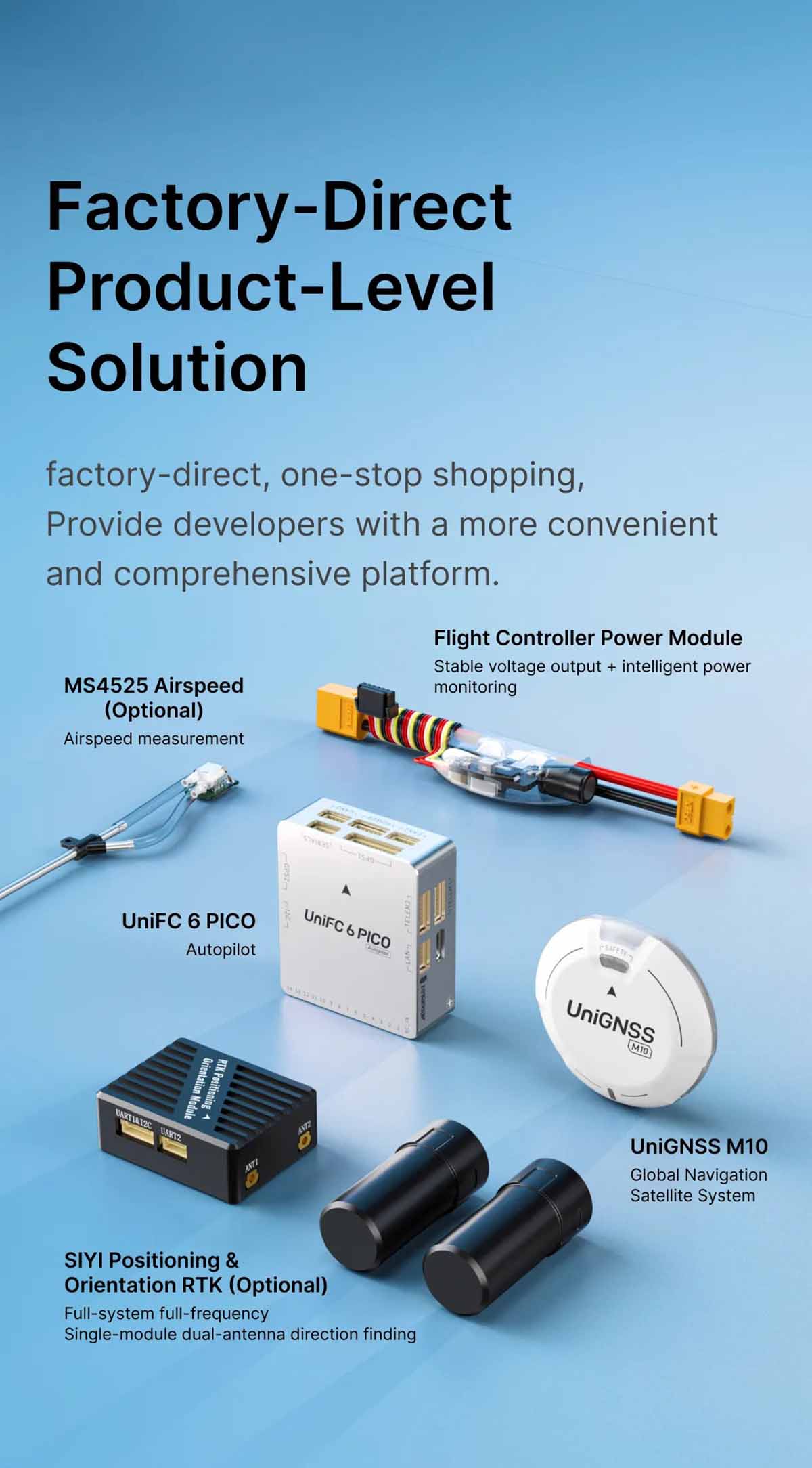 SIYI UniFC 6 PICO Autopilot Flight Controller