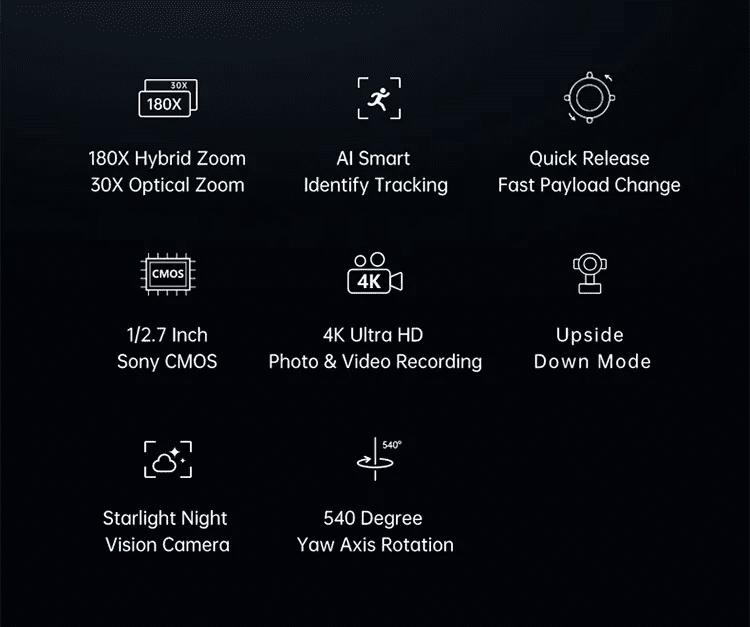 SIYI ZR30 4K 180X Hibrit Yakınlaştırmalı Gimbal Kamera