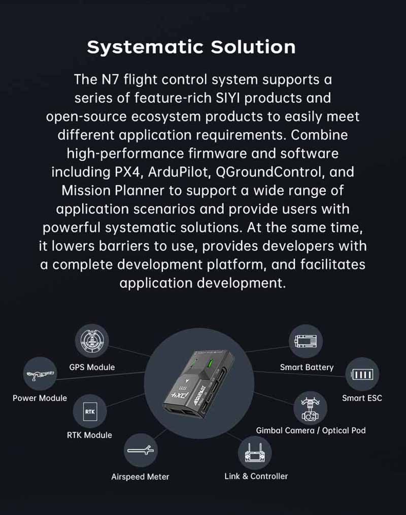 SIYI N7 Flight Controller