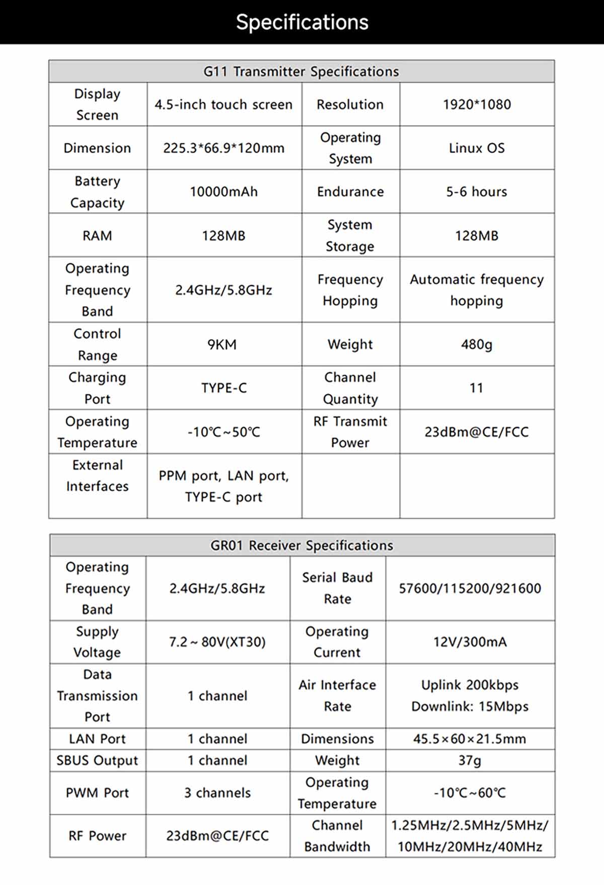 Skydroid G11 Remote Control