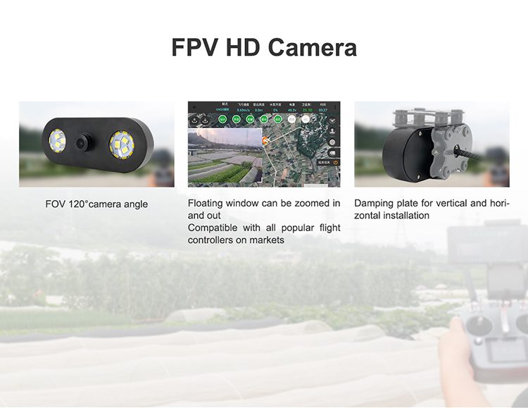 SIYI VD32 Agriculture FPV Remote Controller