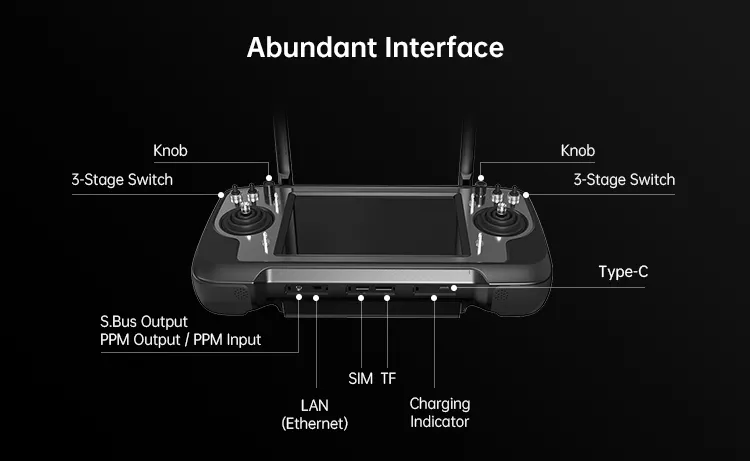 SIYI MK32 HD Video Transmission System